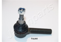 Tie rod end