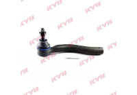Tie rod end
