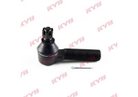 Tie rod end