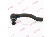 Tie rod end