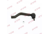 Tie rod end