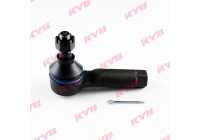 Tie rod end
