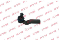 Tie rod end