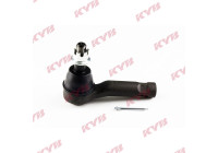 Tie rod end