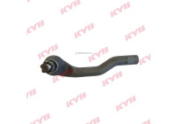 Tie rod end