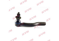 Tie rod end