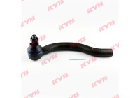 Tie rod end
