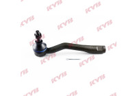 Tie rod end