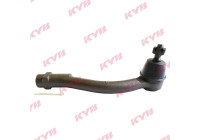 Tie rod end
