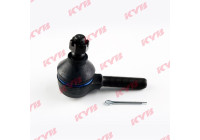 Tie rod end