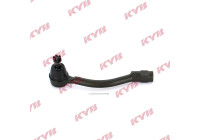 Tie rod end