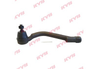 Tie rod end