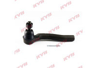 Tie rod end