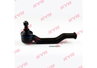 Tie rod end