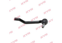 Tie rod end