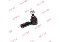 Tie rod end