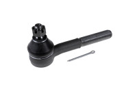 Tie Rod End ADN187119 Blue Print