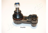 Tie rod end