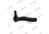 Tie rod end