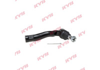 Tie rod end
