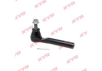 Tie rod end