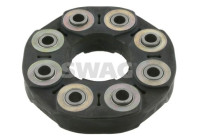 Hardy disk/Rubber shaft coupling