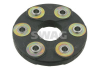 Hardy disk/Rubber shaft coupling