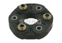 Hardy disk/Rubber shaft coupling