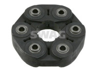 Hardy disk/Rubber shaft coupling