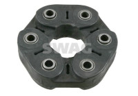 Hardy disk/Rubber shaft coupling