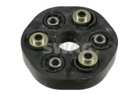 Hardy disk/Rubber shaft coupling