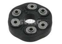 Hardy disk/Rubber shaft coupling