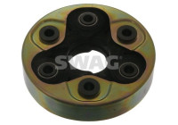 Hardy disk/Rubber shaft coupling