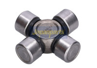 Hinge, cardan shaft