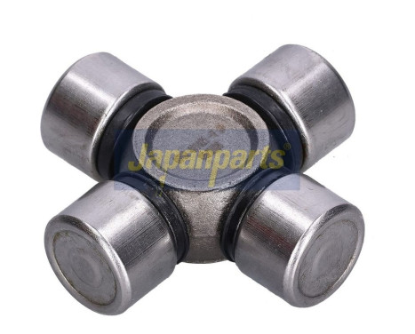Hinge, cardan shaft