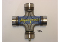 Joint, propshaft