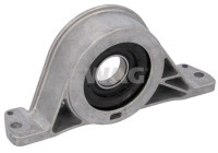 Suspension, cardan shaft