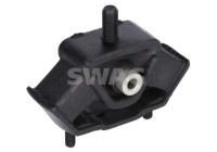 gearbox support