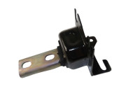Suspension, gear