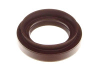 Sealing ring