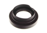 Sealing ring