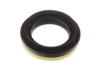 Sealing ring