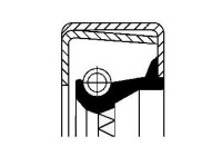 Shaft Seal, wheel hub