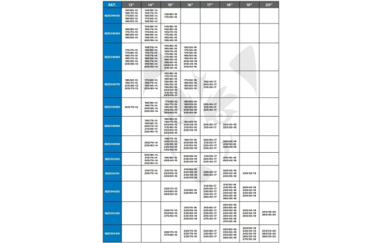 Snow chains Husky Butzi 130, Image 3