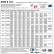 Snow chains ProPlus 9mm KNN30, Thumbnail 6