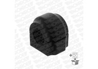 Bearing Bush, stabiliser