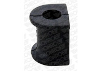 Bearing Bush, stabiliser