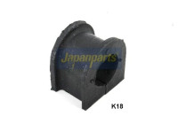 Bearing Bush, stabiliser