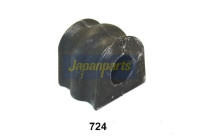 Bearing Bush, stabiliser