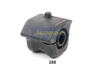 Bearing Bush, stabiliser